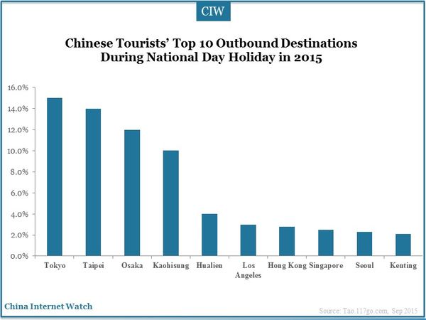 China-tourism-national-day-holiday-01