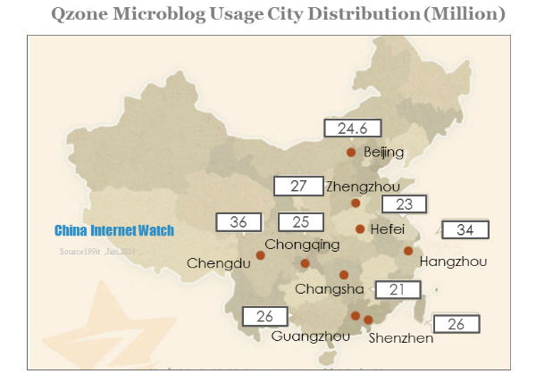 Qzone Microblog Usage Reached 1 Billion On Jan 1st in 2014