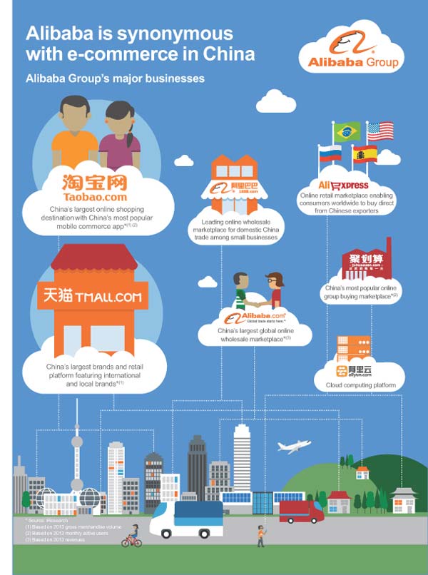 alibaba-data1