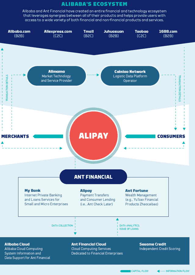 alibaba-ecosystem-2017