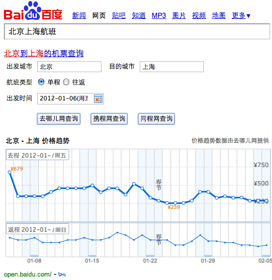 Flight search and trend on Baidu SERP