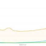 Baidu Search Trends on WeChat, DingTalk, WeChat Work apps