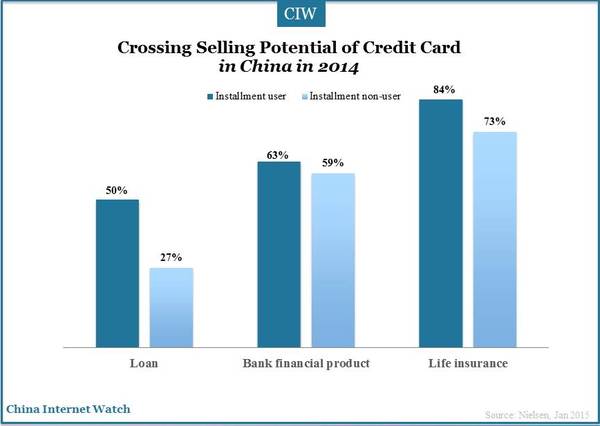 china-finance-02