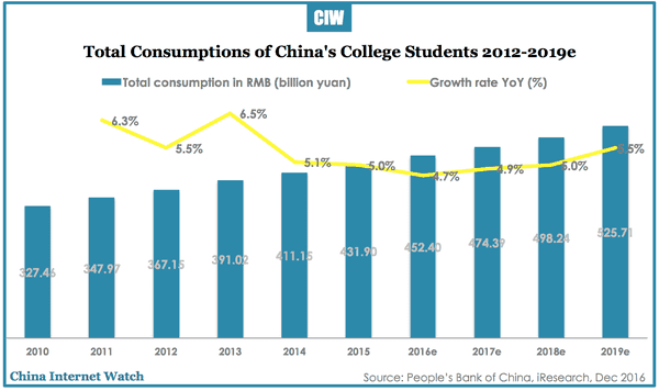 china-finance-credit-market-2016-05