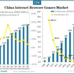 china-internet-browser-market-1