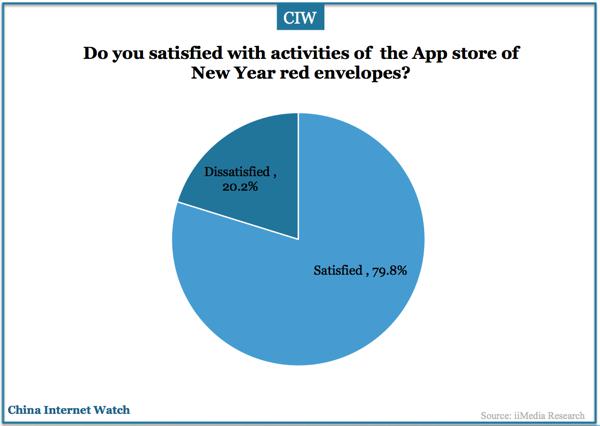 china-mobile-app-stores-q1-2016-09