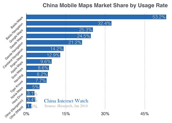 china-mobile-maps-2014