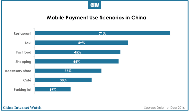 china-mobile-payment-2016-31