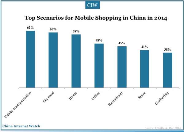 china-mobile-shopping01
