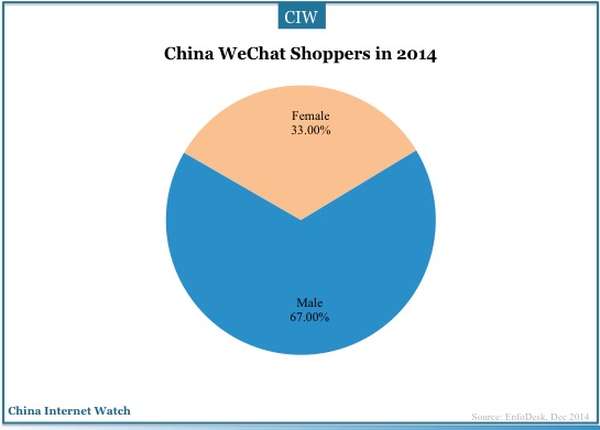 china-mobile-shopping13