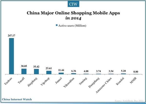 china-mobile-shopping17