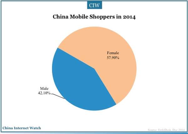 china-mobile-shopping23