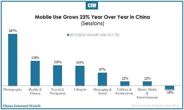 china-mobile-talk-1