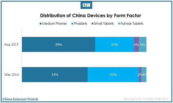 china-mobile-talk-2