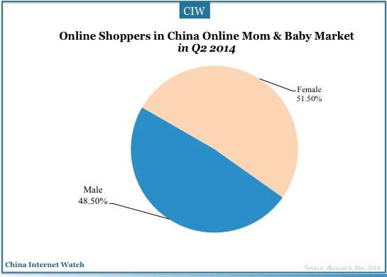 china-mothercare02