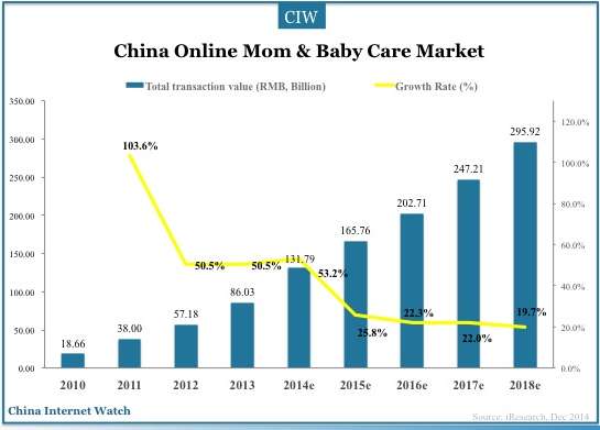 china-mothercare03