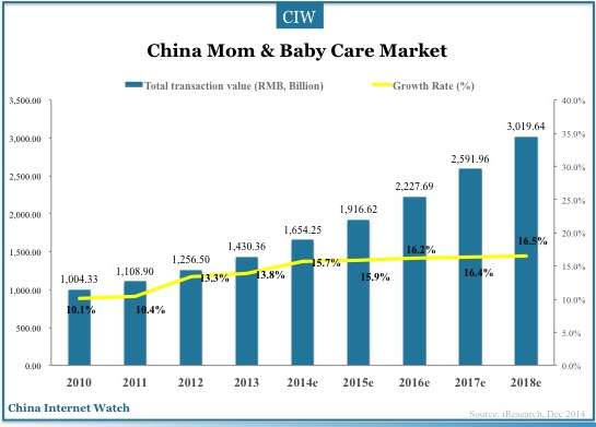 china-mothercare04