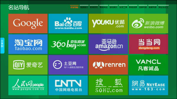china-navigation-websites-2014