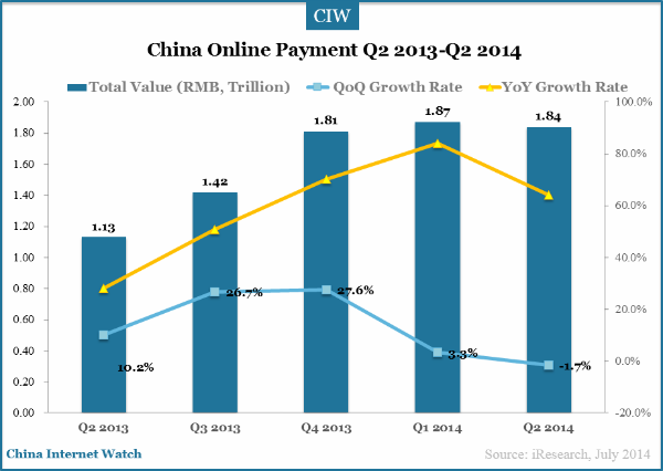 china-online-payment1