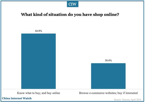 china-online-shoppers-00