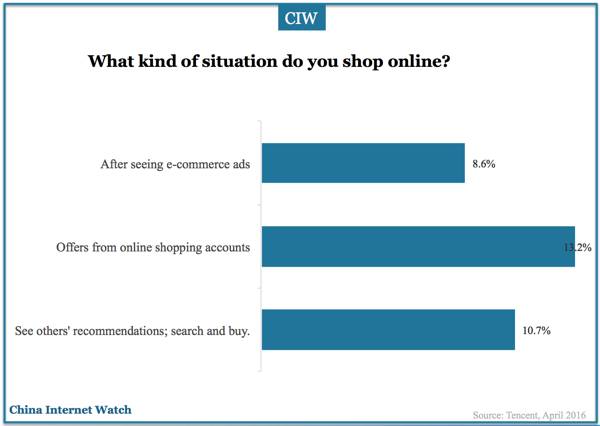 china-online-shoppers-01