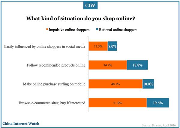 china-online-shoppers-02