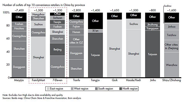 china-top_10_cvs_store_outlets