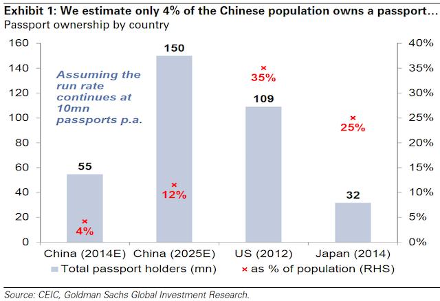 china-travel-insights-2015-nov-00