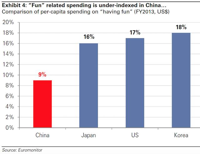 china-travel-insights-2015-nov-03