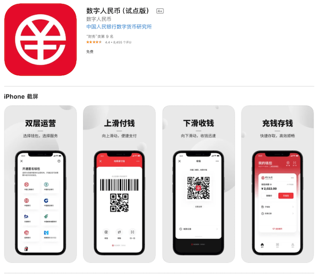 China’s digital currency eCNY reached 261 million digital wallets