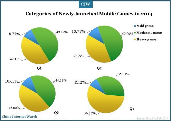 female-gaming-user-2015_3