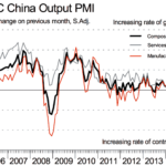 hsbc-china-output-pmi