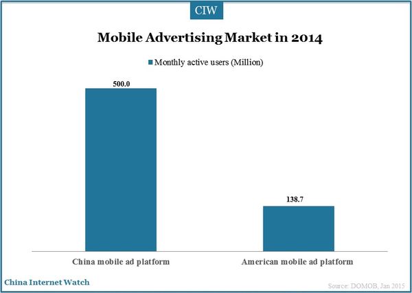 mobile-app-ad-insight-2014_16