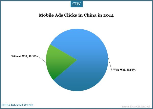 mobile-app-ad-insight-2014_5