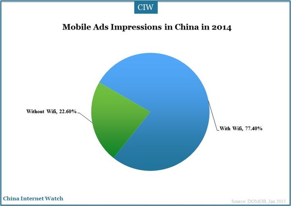 mobile-app-ad-insight-2014_6