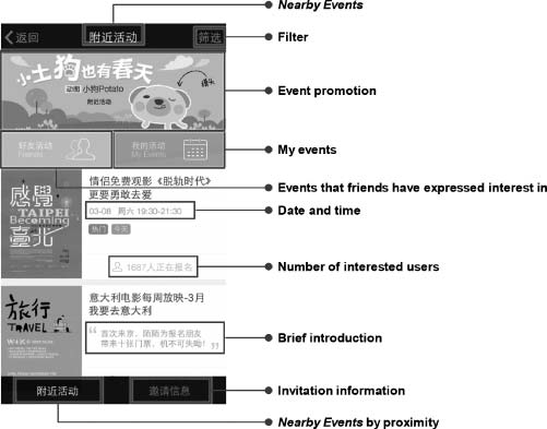 momo-ui-6-events