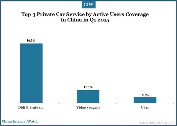 private-car-service-2015