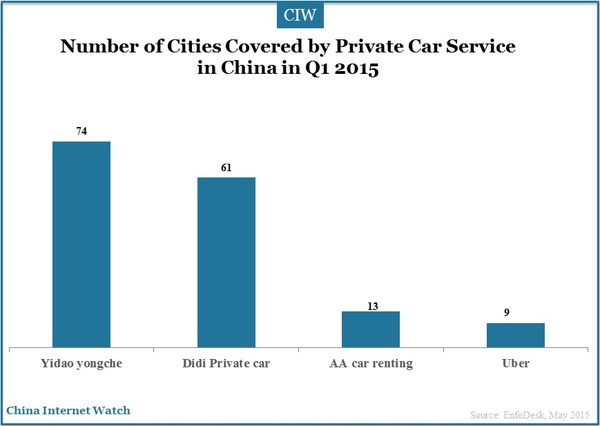 private-car-service-2015_1