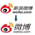 sina weibo to weibo