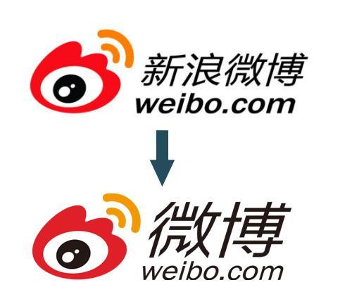 sina weibo to weibo