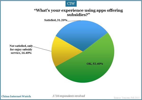 subsidy-app-2015_1