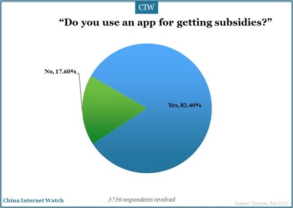 subsidy-app-2015_2