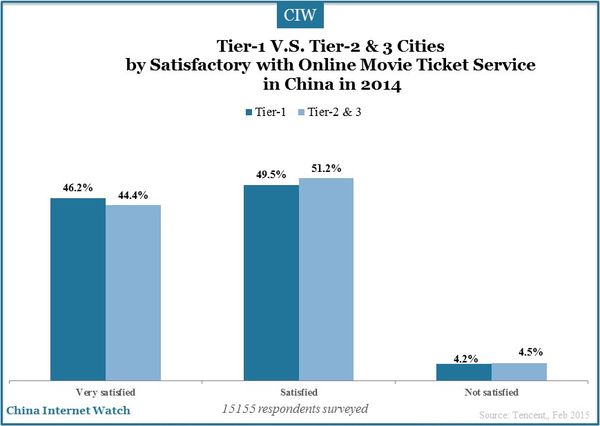 tier-1-and-tier-2-3-cities-china-insights_11